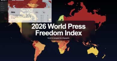 China Remains World’s Biggest Jailer of Journalists, RSF Says