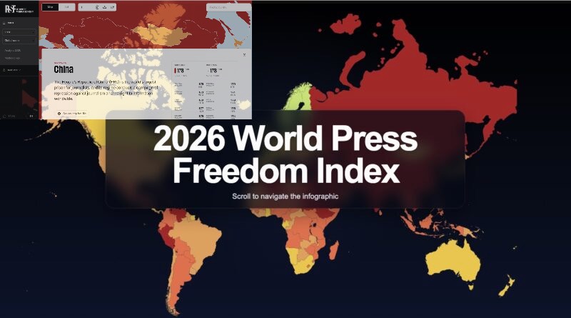China Remains World’s Biggest Jailer of Journalists, RSF Says