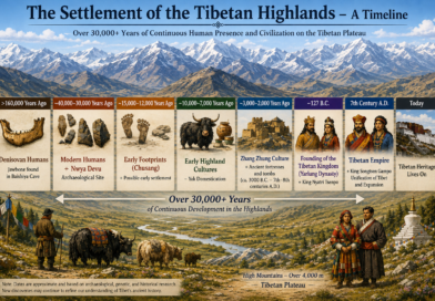 Why Tibet Is of Existential Importance to China